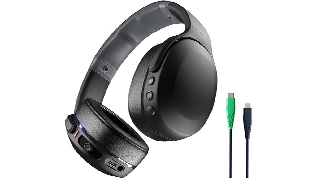 noise cancellation skullcandy headphones technology